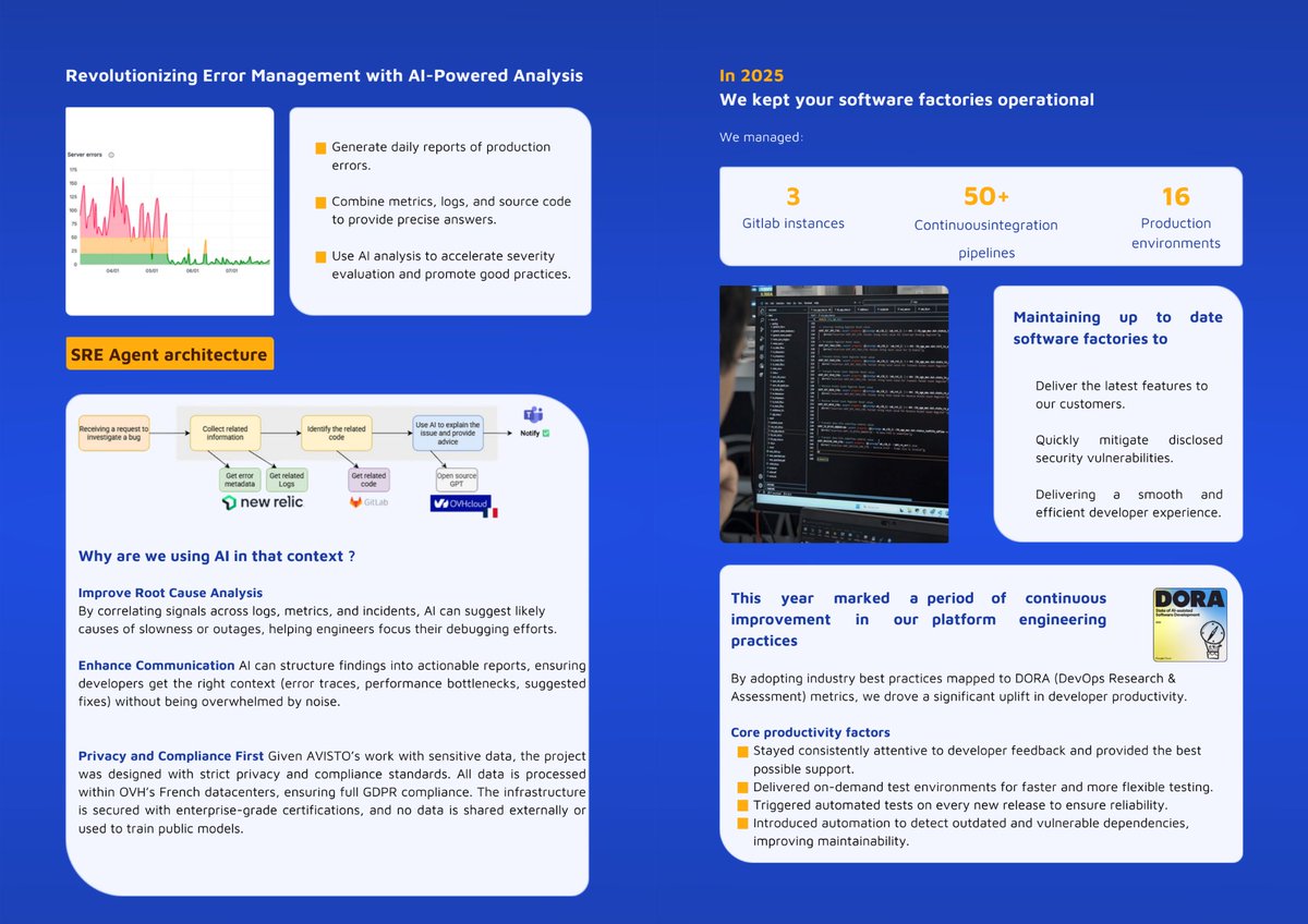 Advans Group tweet media