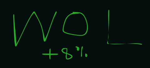 3500$ added in W O L raising it with 8% 

W O L = Wolfies Owned Liquidity of $PACK