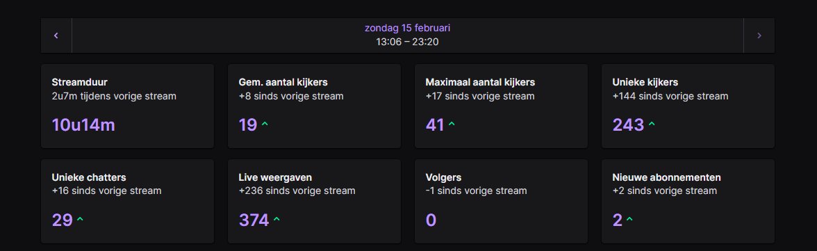 KaleLex's tweet photo. Our first grind stream for partner was absolutely awesome! 🔥🎮

Huge thanks to @intrepid392 for raiding and bringing his amazing community into my stream, much love! 🙌💜

We’re going live again this evening!
⏰ 21:00 – 23:00 CET

See you there! 🚀✨
GOALSSSS ♥️🫂 https://t.co/OuSzDCFuPN