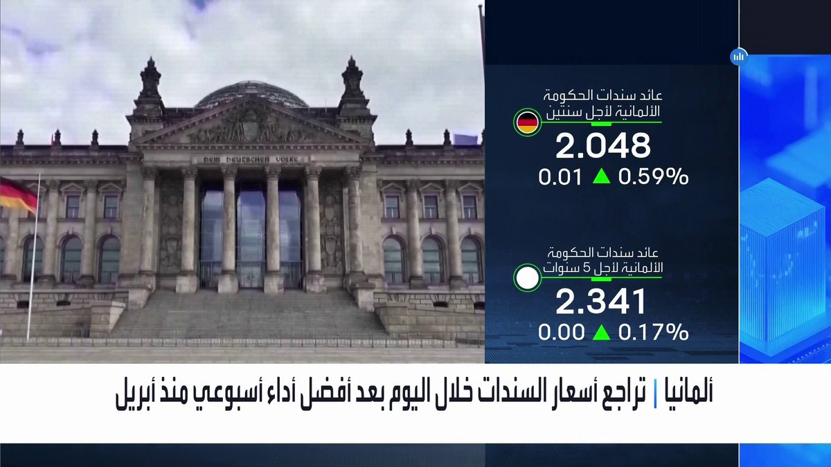 تراجع أسعار السندات الألمانية خلال اليوم بعد أفضل أداء أسبوعي منذ أبريل جرس الإغلاق _Business 