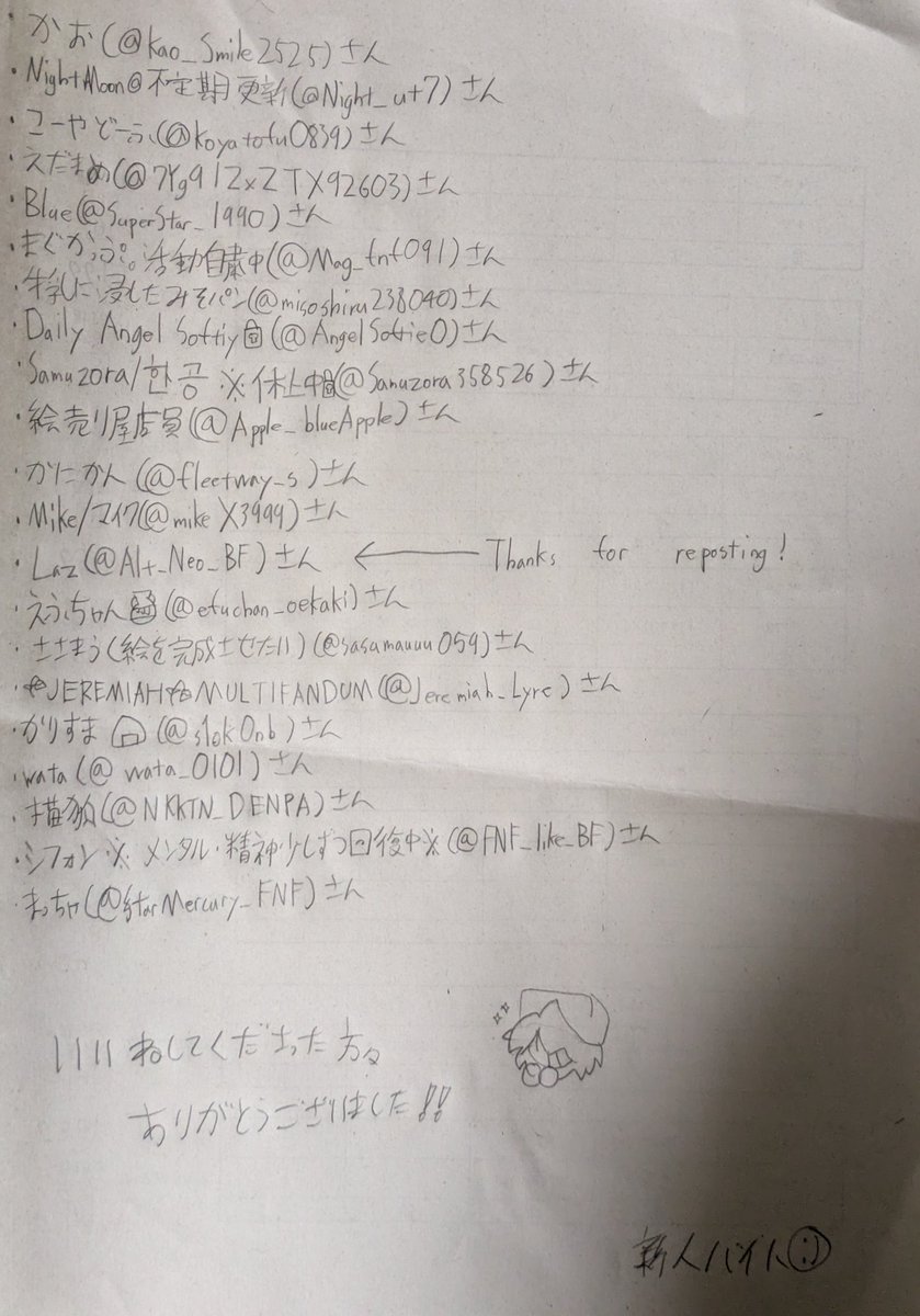 描けた！
いいねしてくださった方々ありがとうござした!!　　:3