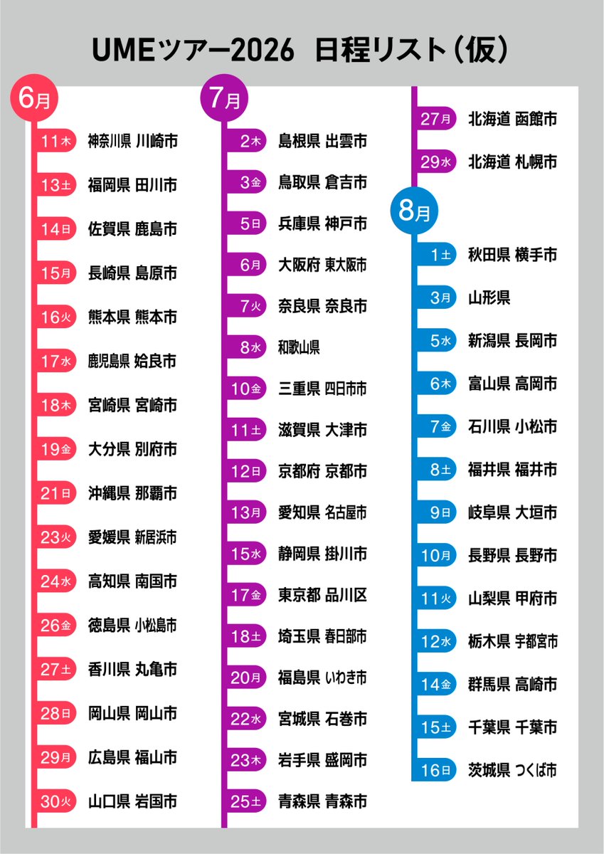 今年のUMEツアーのスケジュールが公開になりました！
（第一弾です。まだ未定あり。）

明和電機があなたの街にやってくる！
share.google/En54JNL2TFtivJ…
