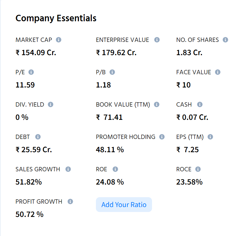 StocksbyDC tweet media