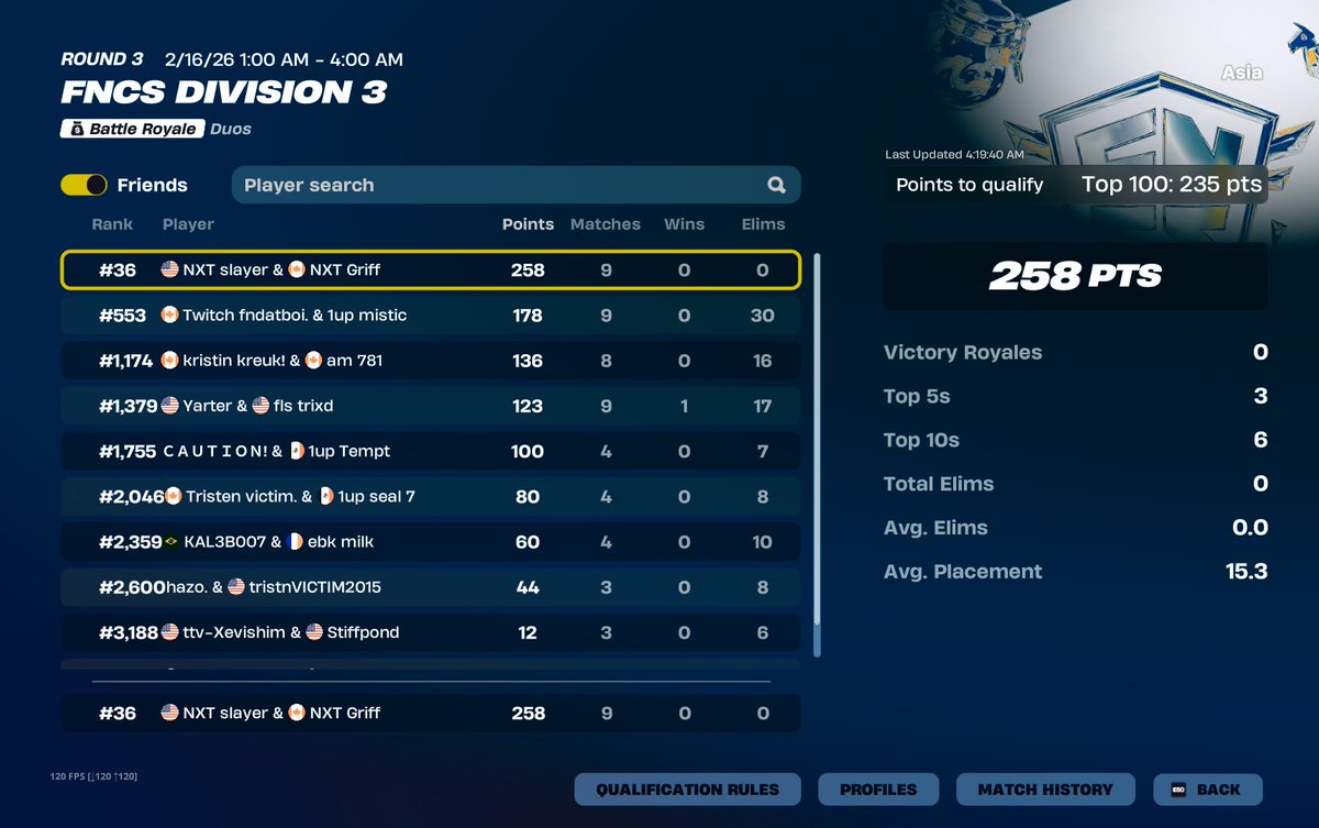 qualed d2 asia 0 kills 0 damage
<a href="/Griff7fn/">Griff</a> <a href="/NXT2025/">NXT Esports</a>