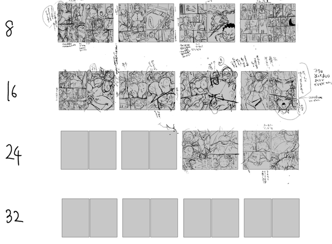 朝からずっとネームやってる
セリフ考えて、構図考えて、擬音考えて、を同時にやるわけで、
何ページになるか全くわからない。
とにかく今このページで必要な事はこれ!をやっていって終わったらそこが完成
なんでページ数が全く読めない作り方をしているがこれ以外できん 