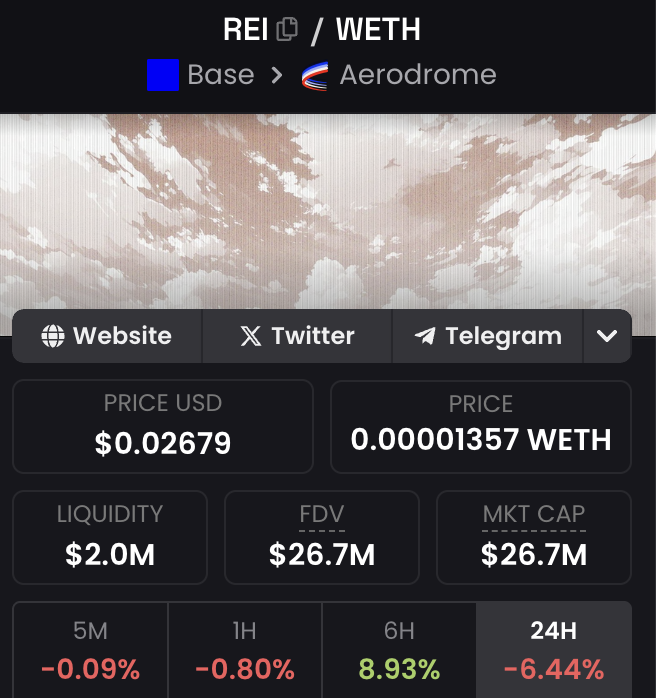 CryptoDoc tweet media