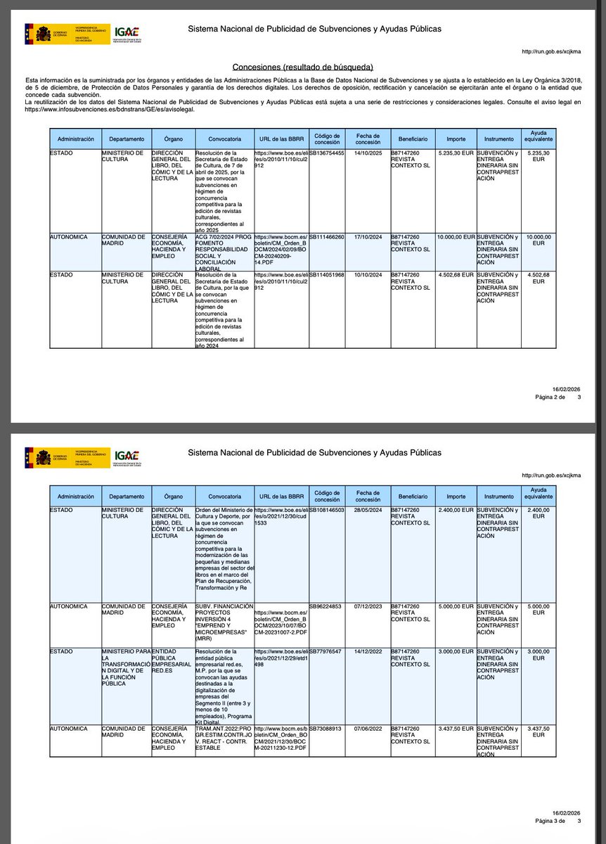 PabloCamPiq's tweet image. ⭕️ No luchan por ningún ideal, se unen porque sus lucrativas formas de vida están amenazadas.

Estoy siguiendo la pista del dinero público, y es más que interesante ver qué prácticamente todos “pillan” empiezo por CTXT.