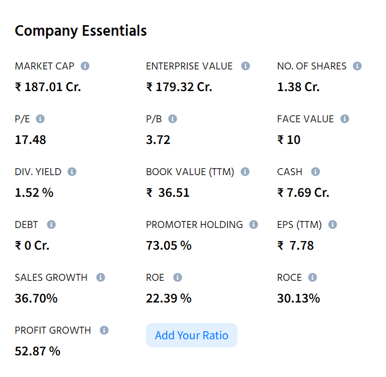 StocksbyDC tweet media