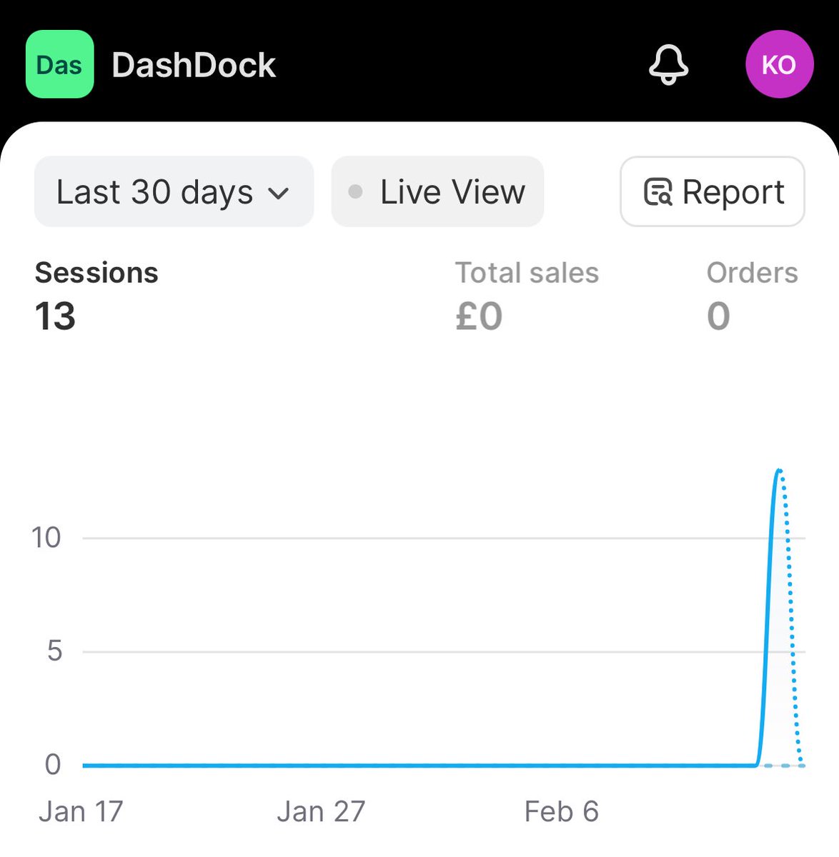jackxomg's tweet photo. Why is #dropshipping so hard to start out on? Any Tips? https://t.co/5QbSjZkwJA