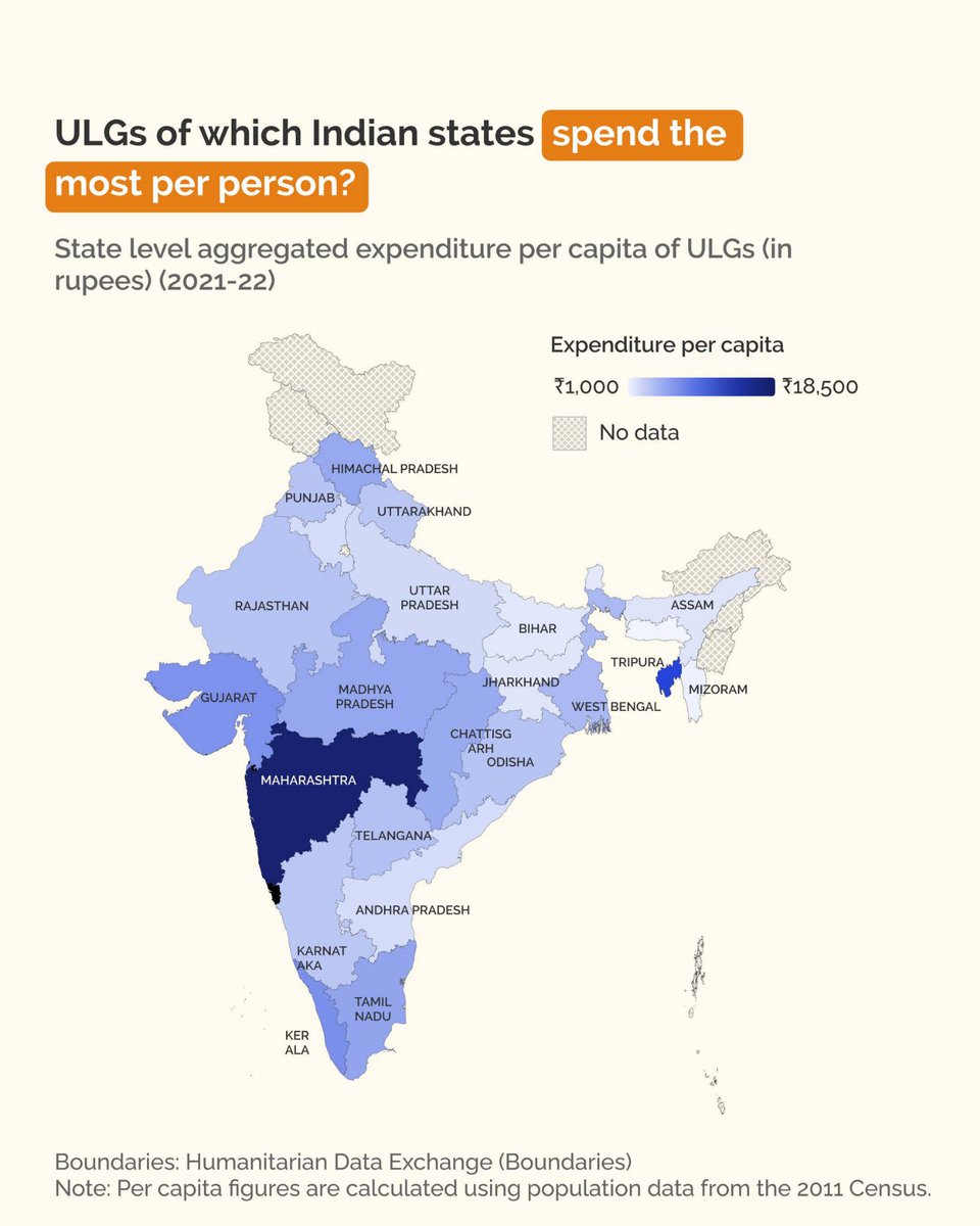 Janaagraha1's tweet photo. How much do India’s cities really spend — and what does that tell us about urban governance?
Read: https://t.co/WYzThGr4ZQ
https://t.co/dlUpegcqK5 is a portal of @MoHUA_India . It is conceived, developed and managed by Janaagraha.
#UrbanGovernance #DataForCities #CityFinance https://t.co/2whegH94dc
