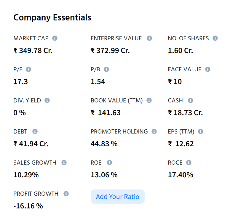StocksbyDC tweet media