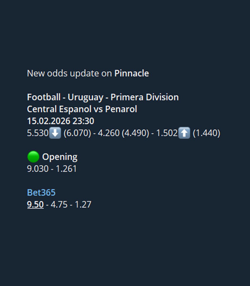 BetElevate's tweet image. 🔴 Small Leagues
🇺🇾 Primera Division
🏟️ Central Espanol Vs. Penarol

🎯 Central Espanol @ 9.50 📉 7.00 ✅✅

🤖 @oddsnotifier 

#GamblingTwitter #Gambling𝕏