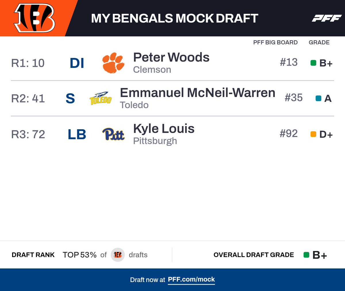 Andrew Dockerill tweet media