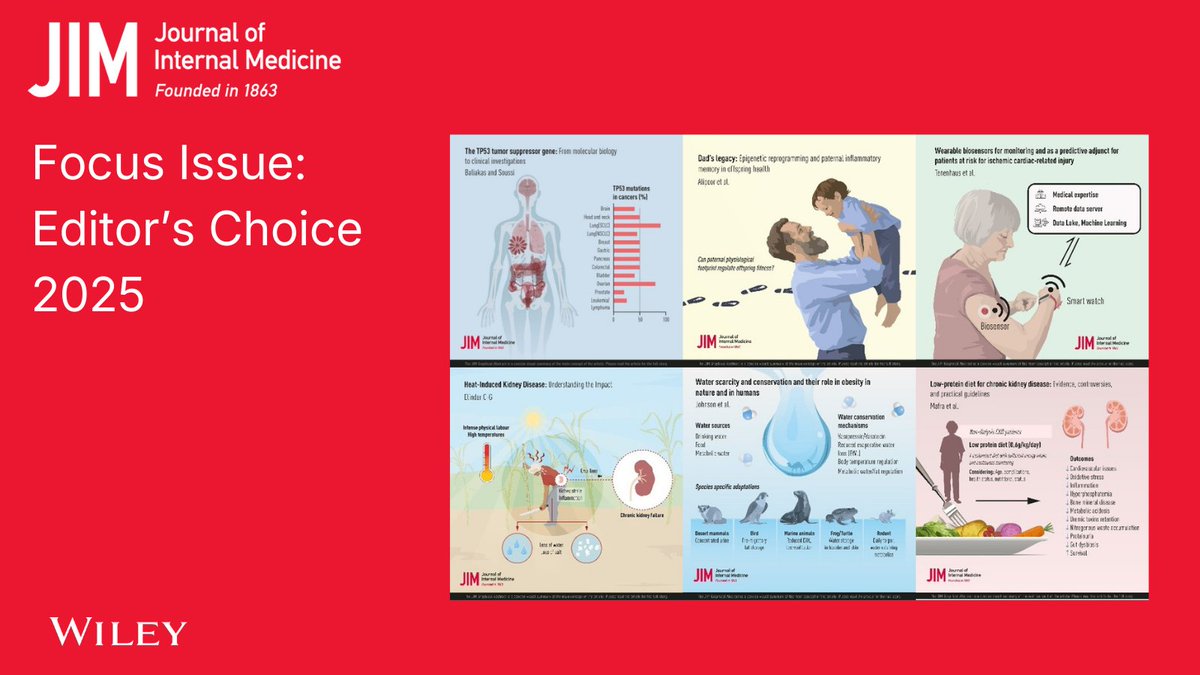 Wiley Clinical and Health tweet media