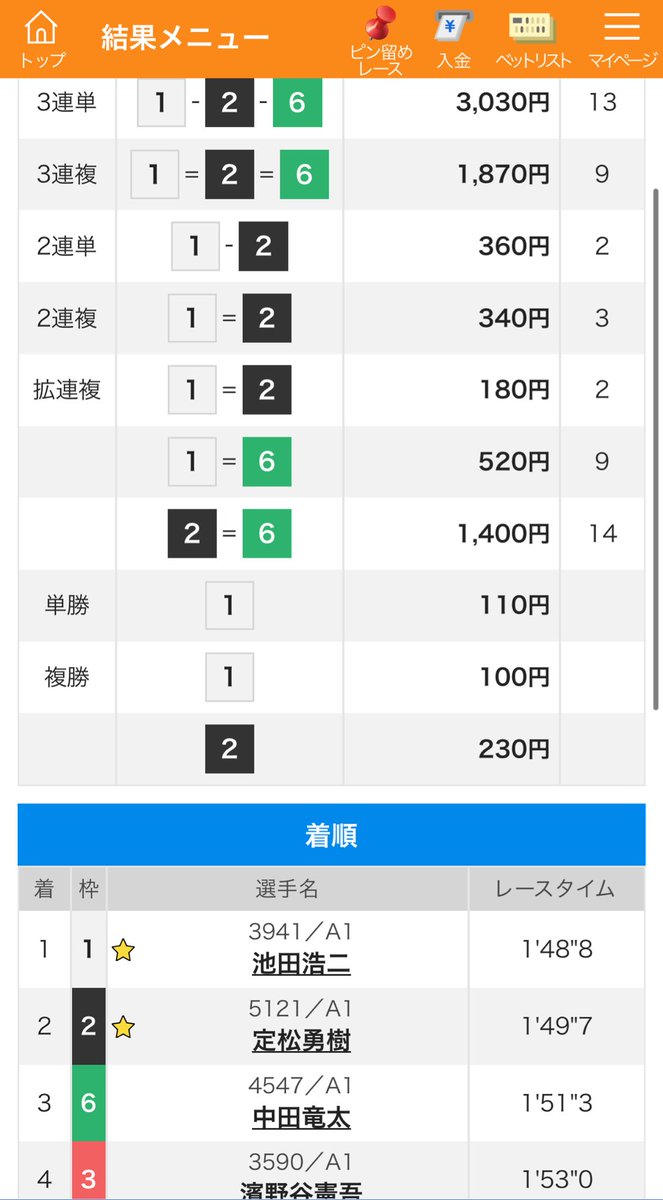 白黒緑がラッキーナンバーかも tweet media