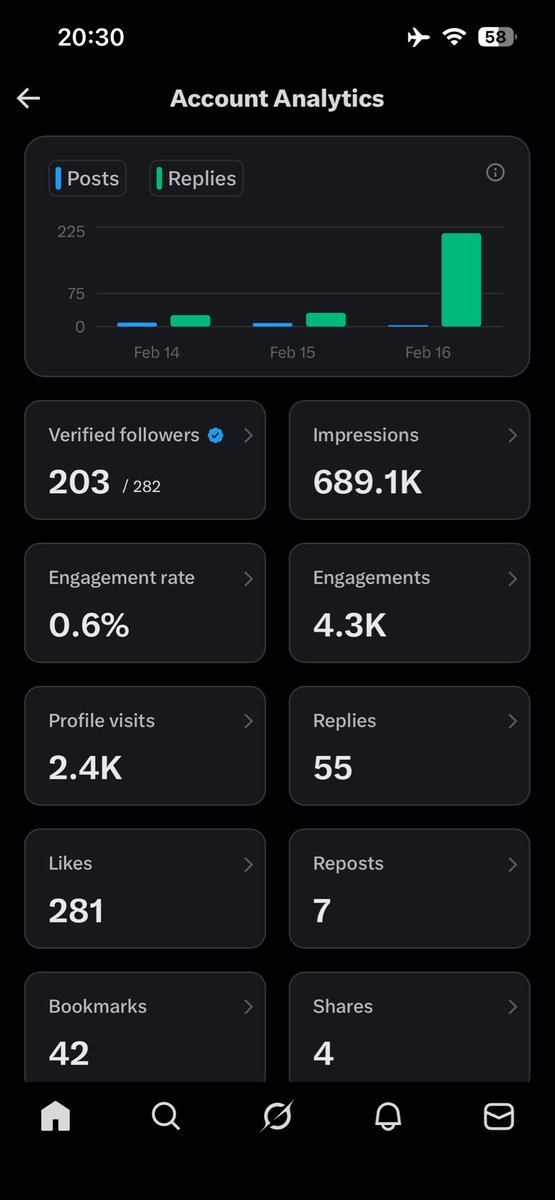 CurhatFPL's tweet image. Ga nyangka hari ini dapet impresi 500k++ diluar target harian, kalau postingan ini mampir di TL kalian, bantu follow dan ramein akunku ya, nanti langsung aku follback kalau ga kena limit, cenblu non cenblu jangan sungkan langsung jb jb, bareng2 dapet THR dari Om Elon yuk 🥰