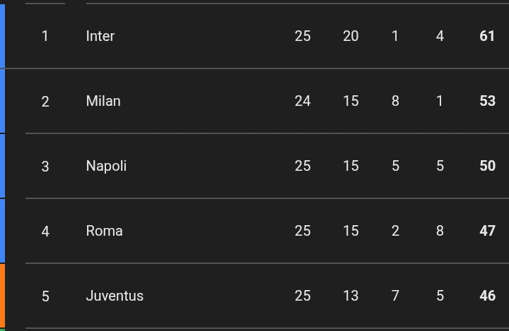 fratm23859's tweet photo. @horto__muso @sscnapoli Buona europa league merde😂🍐🍐🍐 https://t.co/VW3wGNwSCh