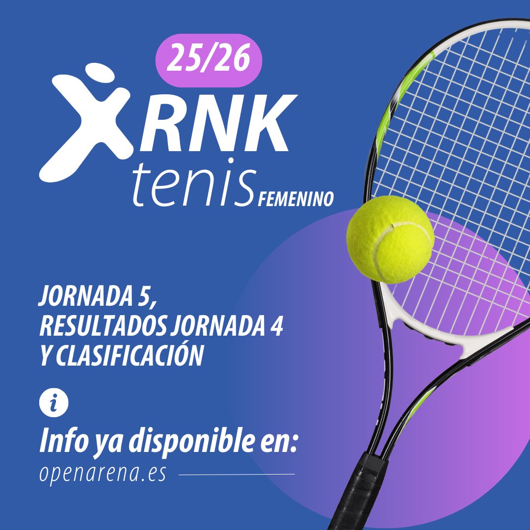 Open Arena tweet media