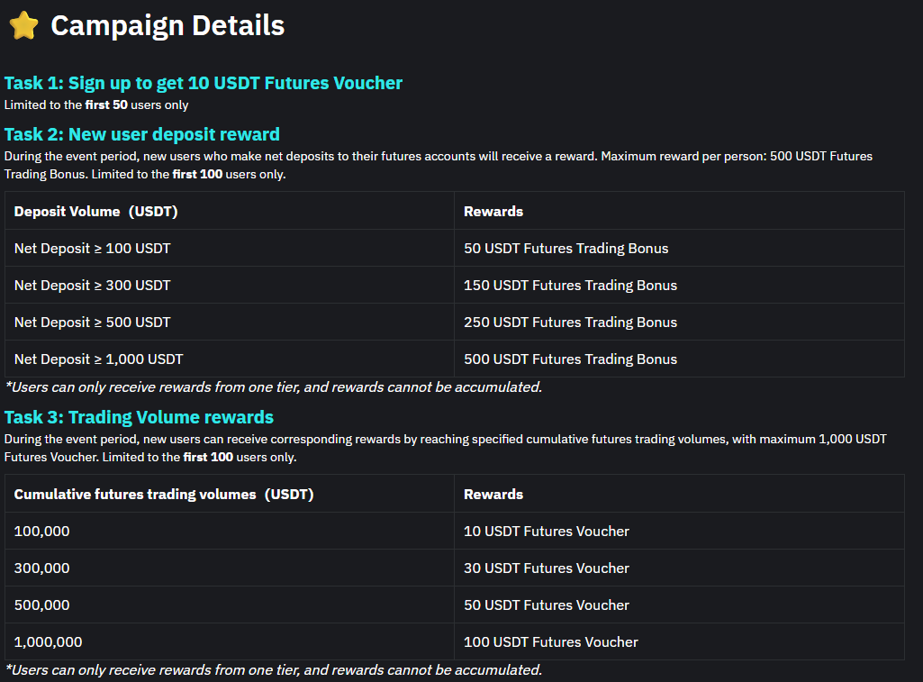 Event Bitmart X Bang Azmi Crypto
Waktu terbatas cuma 3 hari sejak postingan ini

Daftar Bitmart bitmart.com/invite/BangAzm… (Syarat wajib)

Dapatkan  :
- Bonus deposit
- Bonus volume trading

*Untuk detail lengkapnya bisa lihat di gambar.