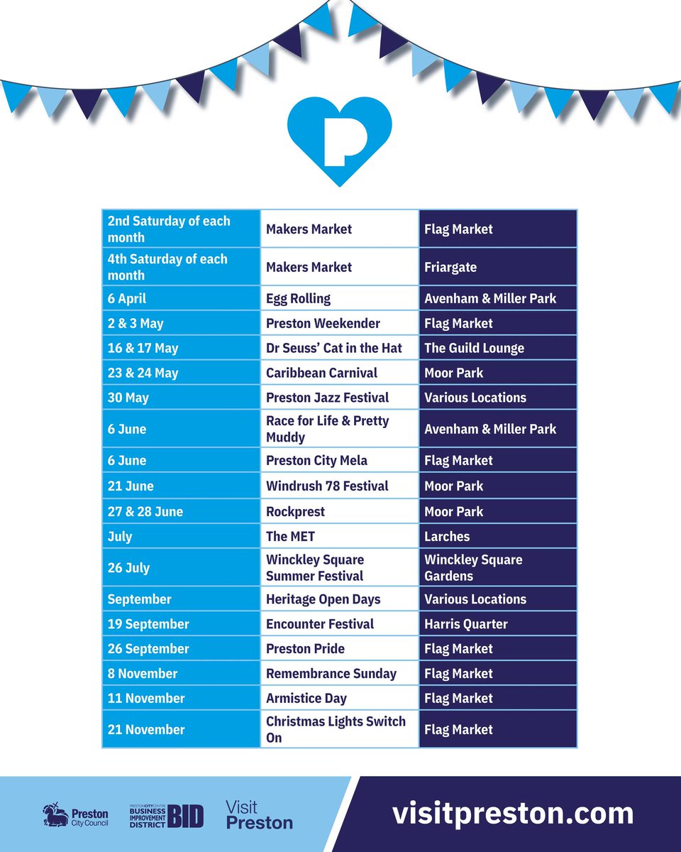Preston City Centre BID tweet media