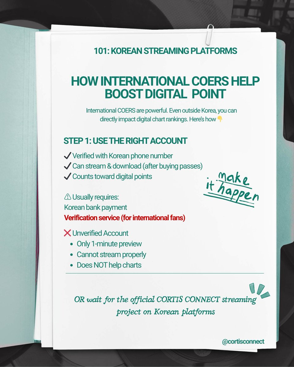 CORT1S Album is coming.

But streaming without strategy = wasted effort.
Please read the infographic carefully.

ULs matter. Streams matter.
Mass numbers move charts. 🔥

#CORTIS #코르티스 #CORTISCONNECT