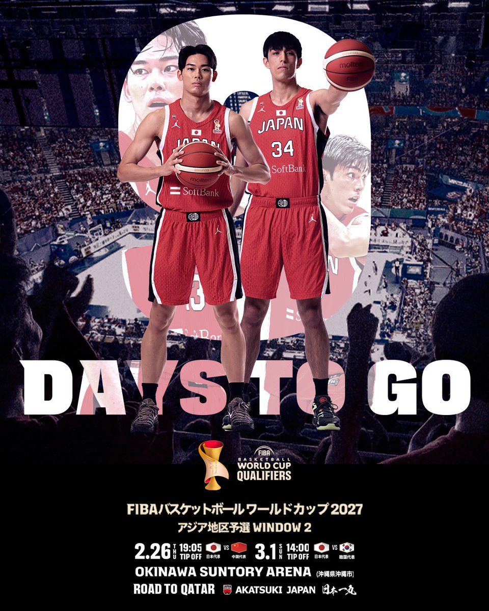 🇯🇵男子日本代表🇯🇵

中国戦まであと9日。

🗓️2月26日(木)19:05TIPOFF
🆚中国
📺ＢＳ日テレ
📡DAZN・TVer

🗓️3月1日(日)14:00TIPOFF
🆚韓国
📺テレビ朝日
📡ABEMA・DAZN・TVer

🎫チケット購入はこちら
…27-asianqualifiers.japanbasketball.jp/ticket-win2/

#AkatsukiJapan
#FIBAWC x #StepItUp