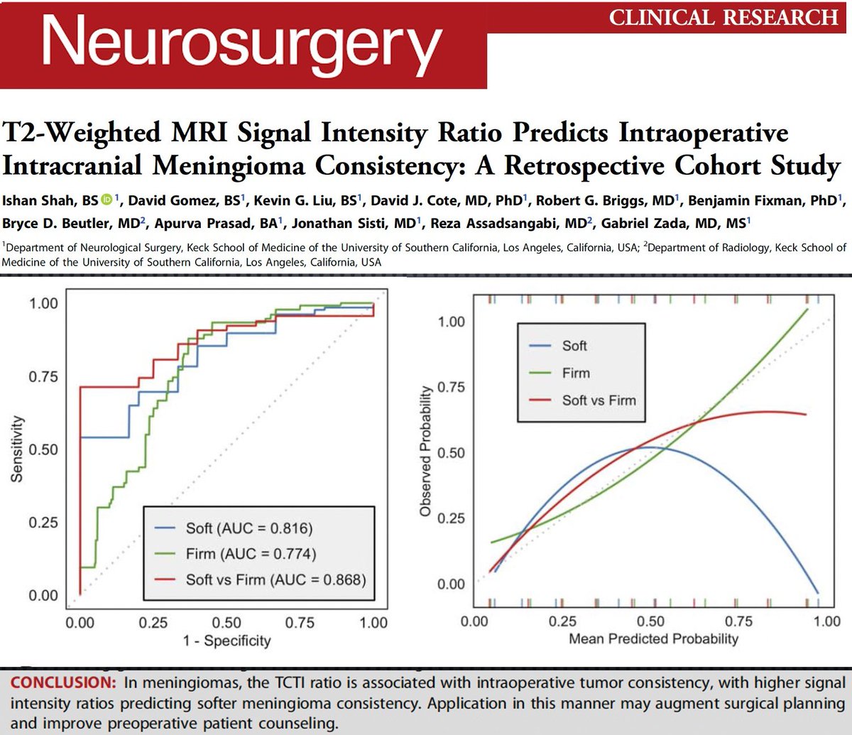 Gabriel Zada, MD, MS tweet media