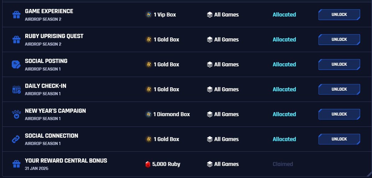 GM  everyone, I want to share this airdrop campaign about <a href="/NexiraDAEP/">Nexira</a> and I know that this is one of the biggest project for this 2026 despite of low market right now. I played some games under this projects that can learn about another side hustle thru web3 space. I hope rewards