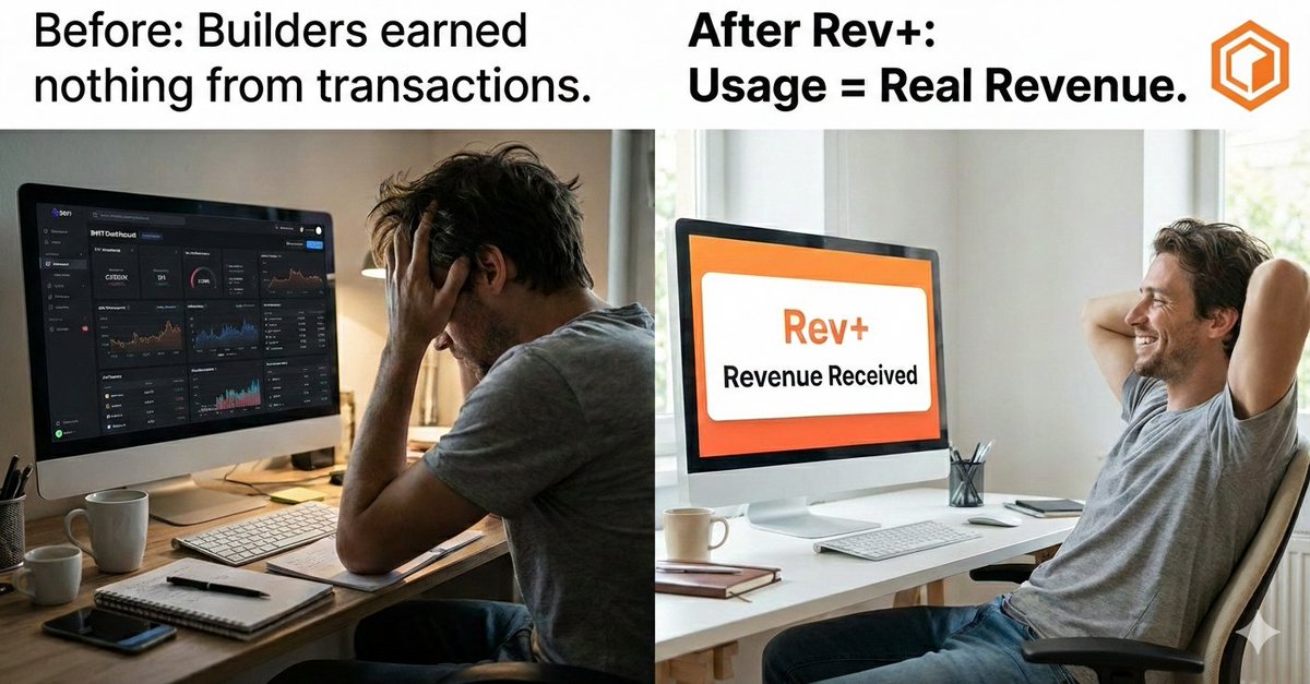 Queenbiee01's tweet photo. Ever wonder why builders and DAOs rarely earned from the value they created? Rev+ on CoreDAO changes that. Now, real on-chain activity turns into actual revenue. Build, grow, and get rewarded for impact, not hype.
#CoreDAO #RevPlus #Web3 https://t.co/FTkBPNYoHH
