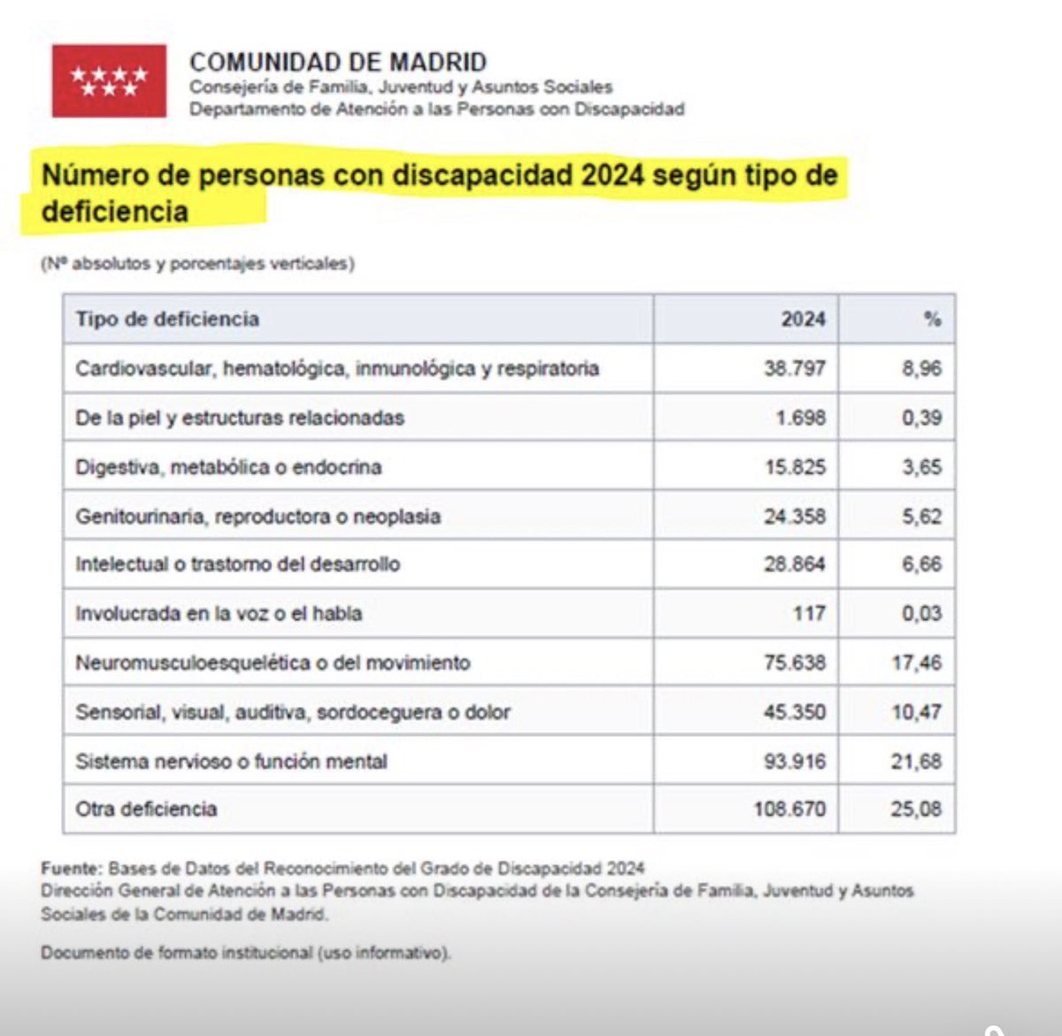 IBD tweet media