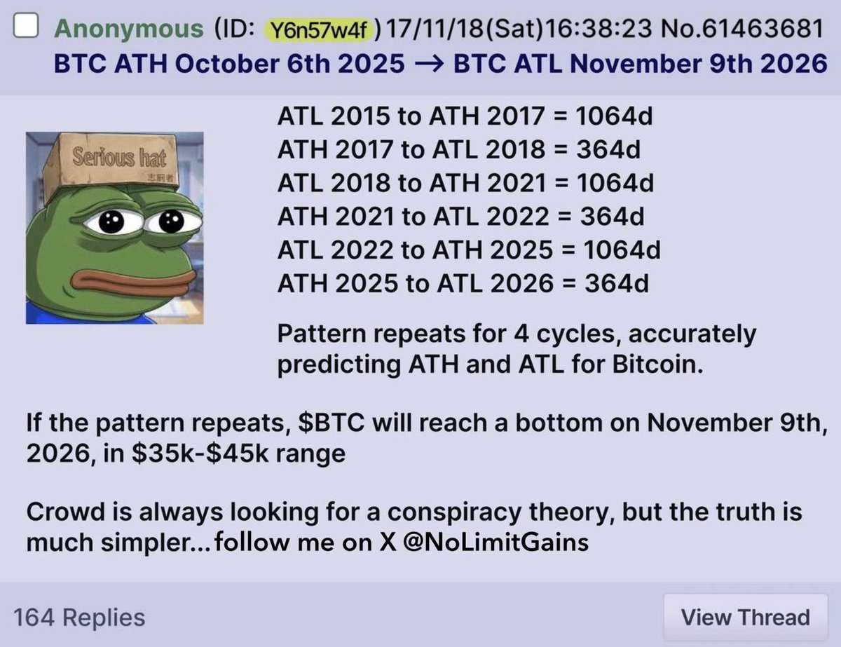 Crypto Fergani tweet media