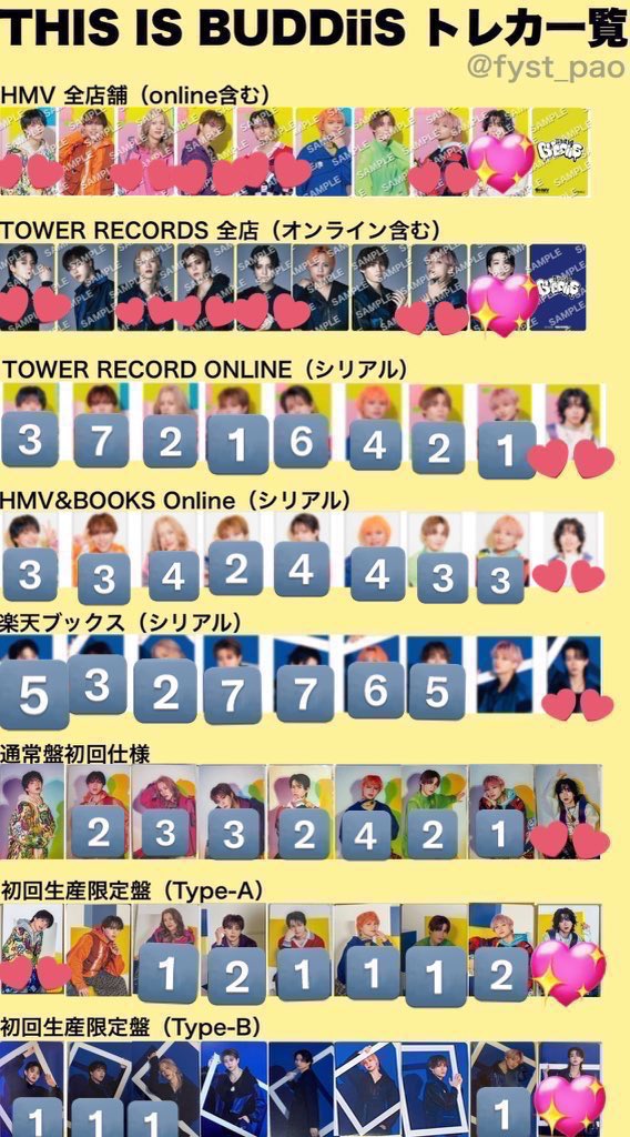 ︎︎︎︎❤︎ tweet media