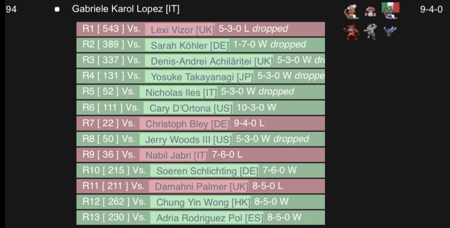 Gabriele tweet media