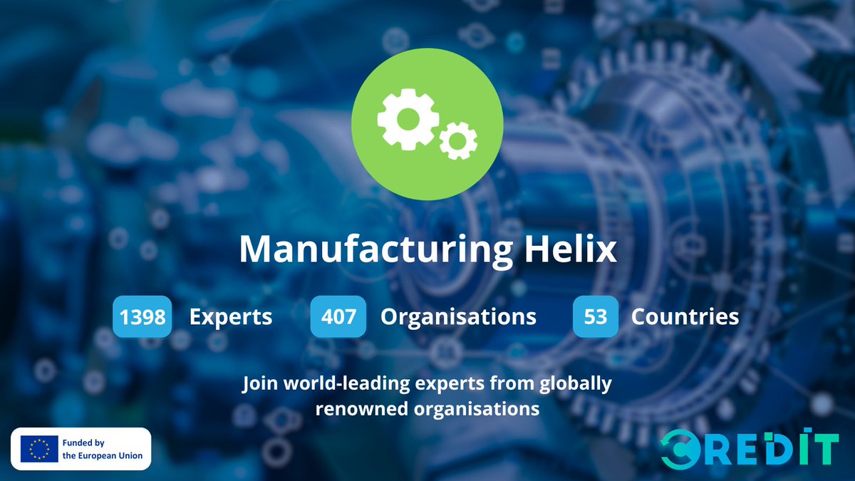 CREDIT Project tweet media