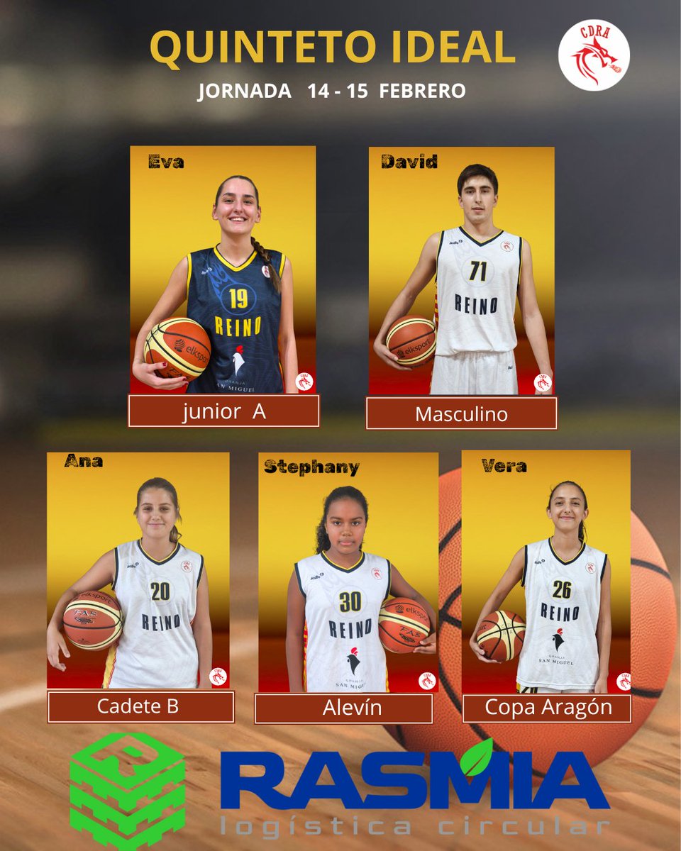 Quinteto ideal RASMIA.
#Temporada9🐲