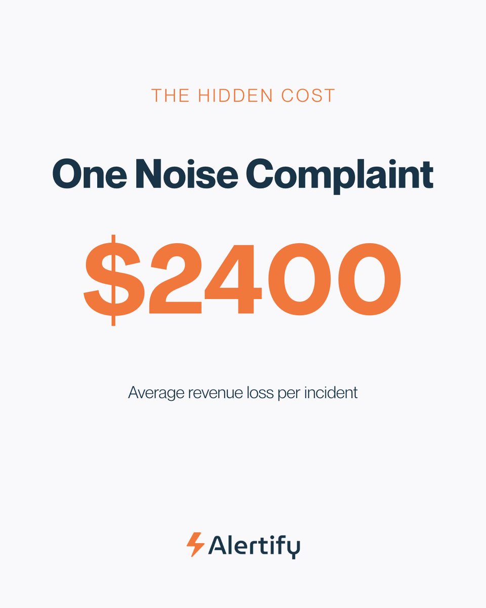 alertifyio tweet media