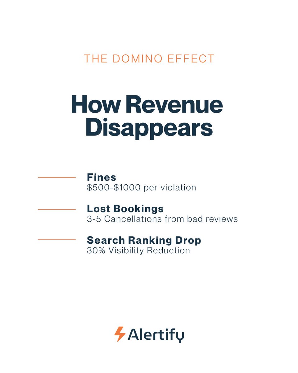 alertifyio tweet media