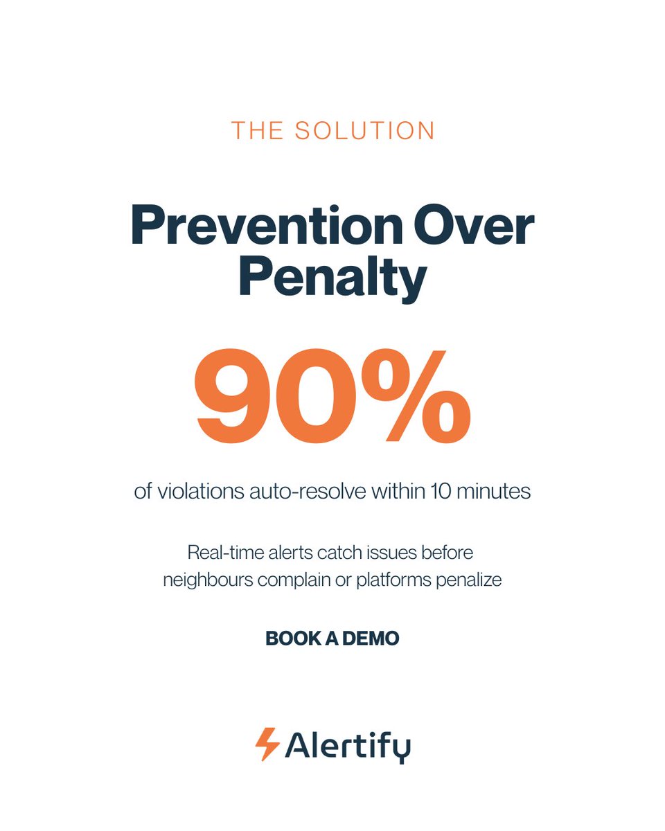 alertifyio tweet media