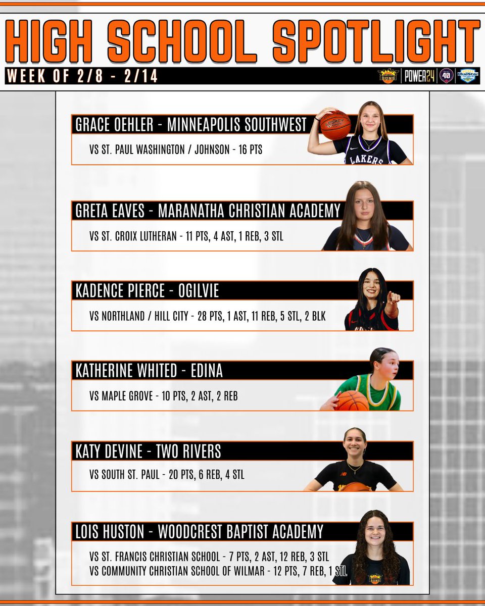 Minnesota Suns tweet media