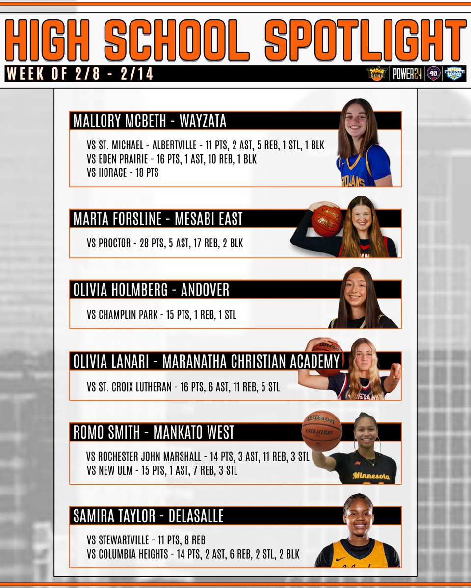 Minnesota Suns tweet media