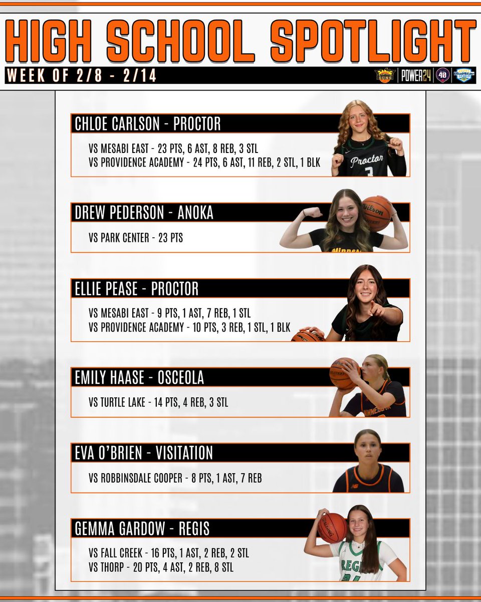 Minnesota Suns tweet media