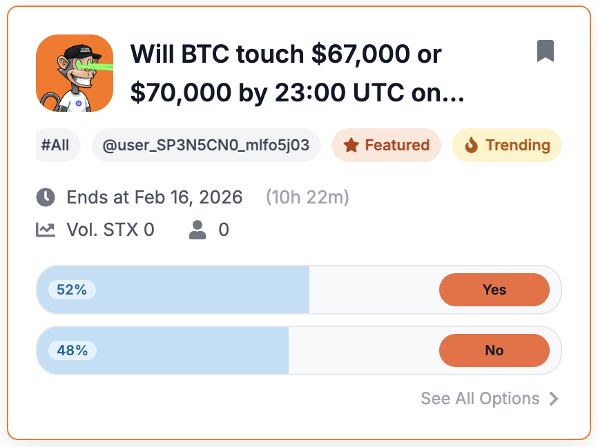 Bitcoin Monkeys tweet media