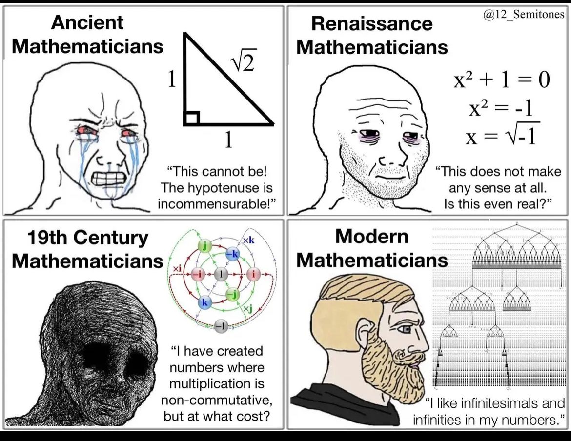 History X Math Shortest history of maths