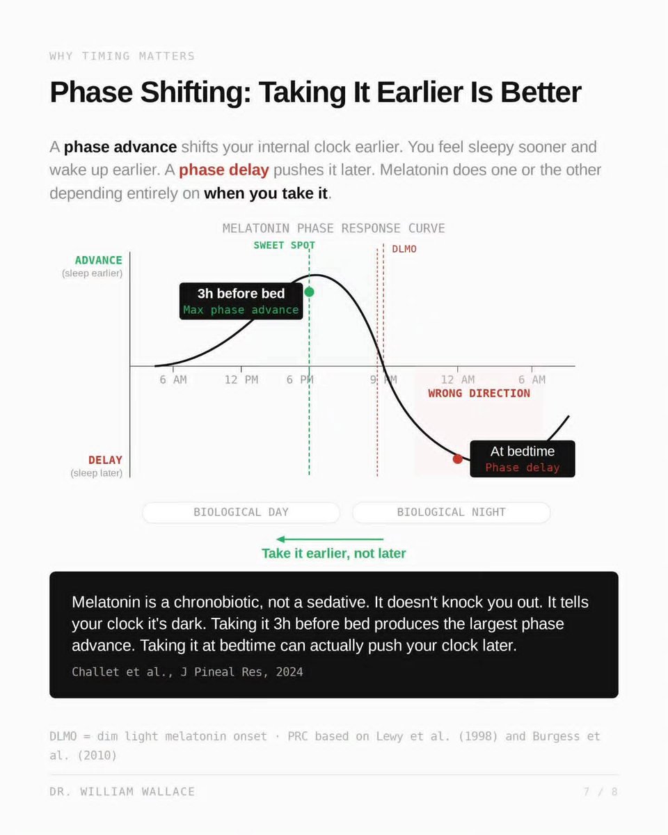 William A. Wallace, Ph.D. tweet media