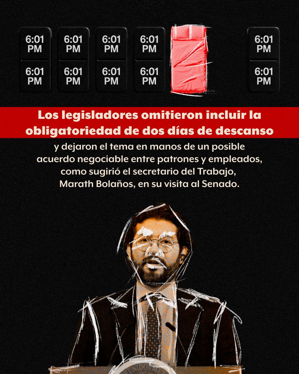 🕰️ Si bien la reforma constitucional avalada en el Senado contempla la reducción de la jornada laboral semanal de 48 a 40 horas gradualmente hacia 2030, también abre la puerta a extender el número permitido de horas extra trabajadas por menos pago. Y dejó sin garantizar dos días