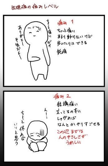 mirukdayo's tweet photo. いやほんとにこれすぎるんだけど。失神して起きてまた痛くて失神の繰り返し。
これを見て男性陣はどうおもいますか❔ https://t.co/kbpoOQWMdL