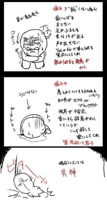 mirukdayo's tweet photo. いやほんとにこれすぎるんだけど。失神して起きてまた痛くて失神の繰り返し。
これを見て男性陣はどうおもいますか❔ https://t.co/kbpoOQWMdL