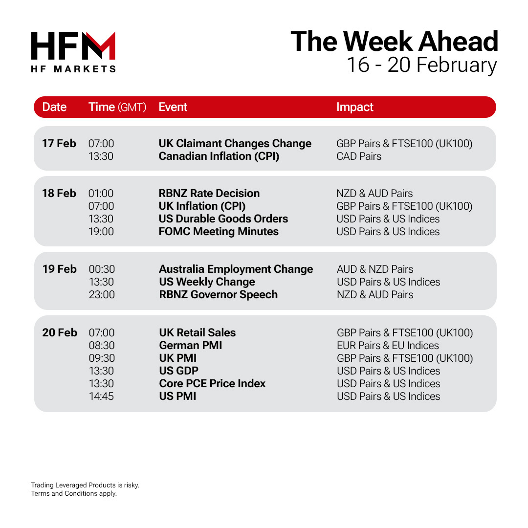HFM_Nigeria's tweet image. New week. Fresh data. New opportunities 🚀

Key releases could set the pace across global markets.
📅 Get the full picture with our weekly calendar - bit.ly/EconomicCalend… 

💬 What’s your strategy for the week ahead?

#HFM #MarketOutlook #MarketMoves #TradingLife #FinanceFocus