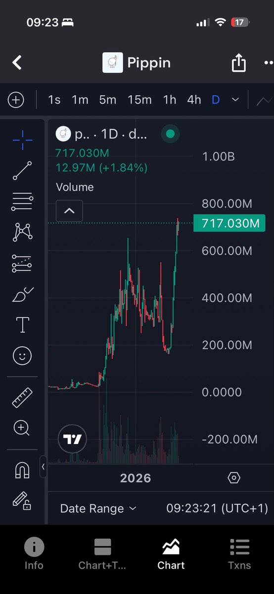 Carl Ludvig tweet media