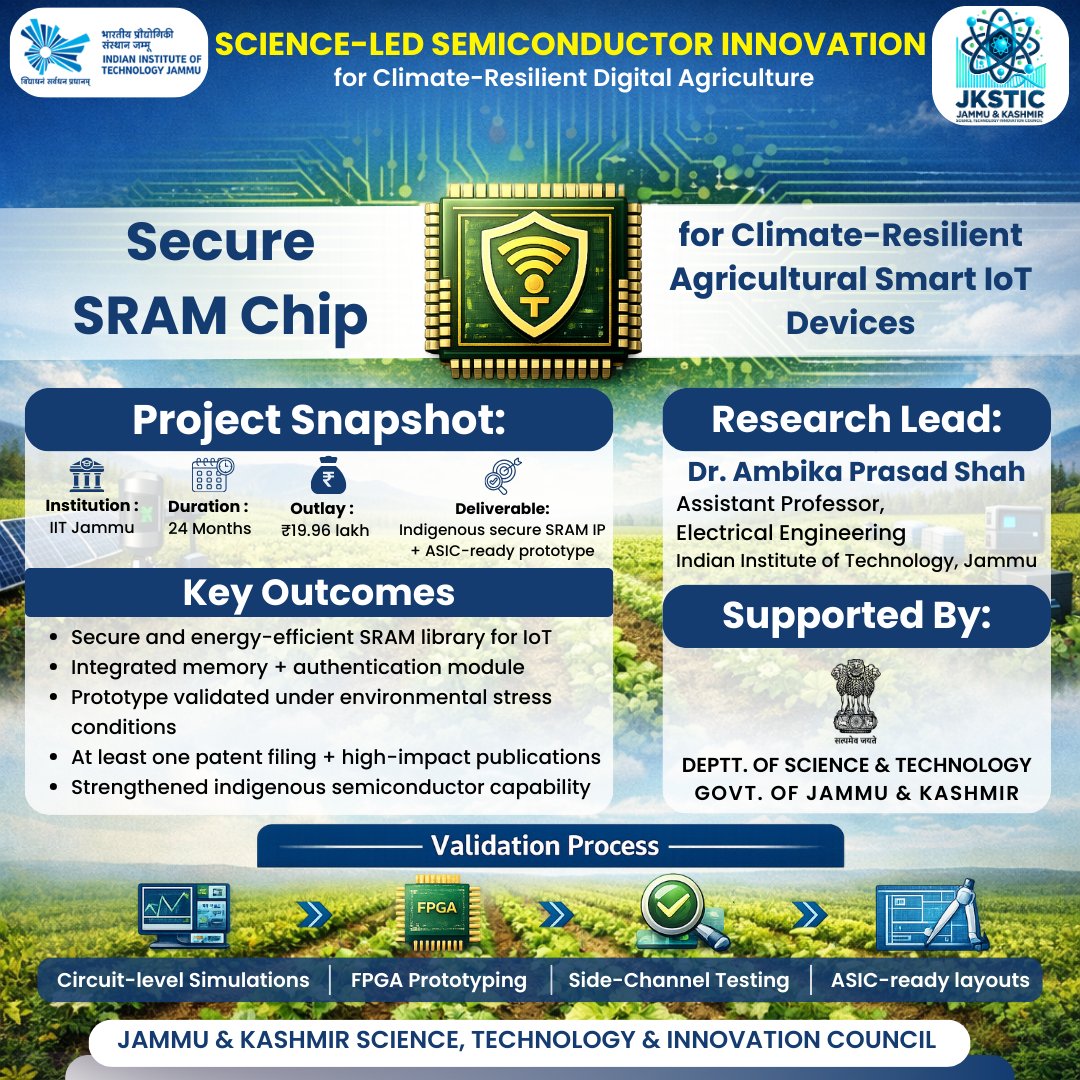 STDepttJK's tweet photo. From silicon to soil.

Building secure semiconductor solutions for climate resilient agriculture in Jammu & Kashmir. Proud to support indigenous innovation that strengthens both technology and farmers.

#SemiconductorInnovation #ClimateResilientAgriculture #AgriTech #IndigenousInnovation #TechnologyForFarmers #ScienceAndTechnology #InnovationInJK #SustainableFarming #STI #governmentofjk

@DrJitendraSingh @manojsinha_ @OmarAbdullah @satishsharmajnk @listenshahid @khabirjk